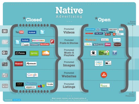 Native-Ad-Framework-7.27.001